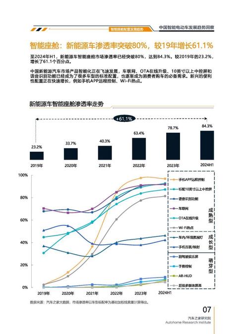 广州300起亚对未来市场的预测，名爵汽车品牌文化的传播